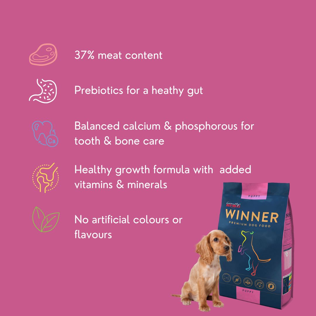 Winner - Puppy Dog Food