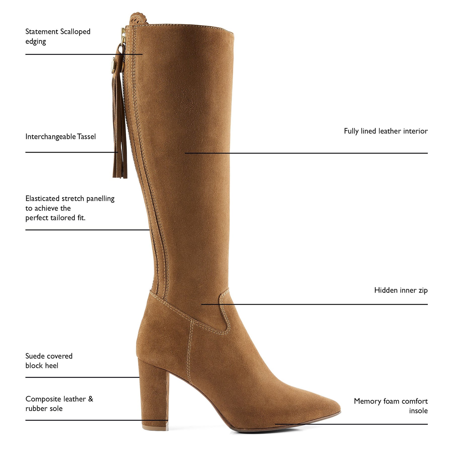 Fairfax & Favor Soho Suede Heeled Boot in Tan
