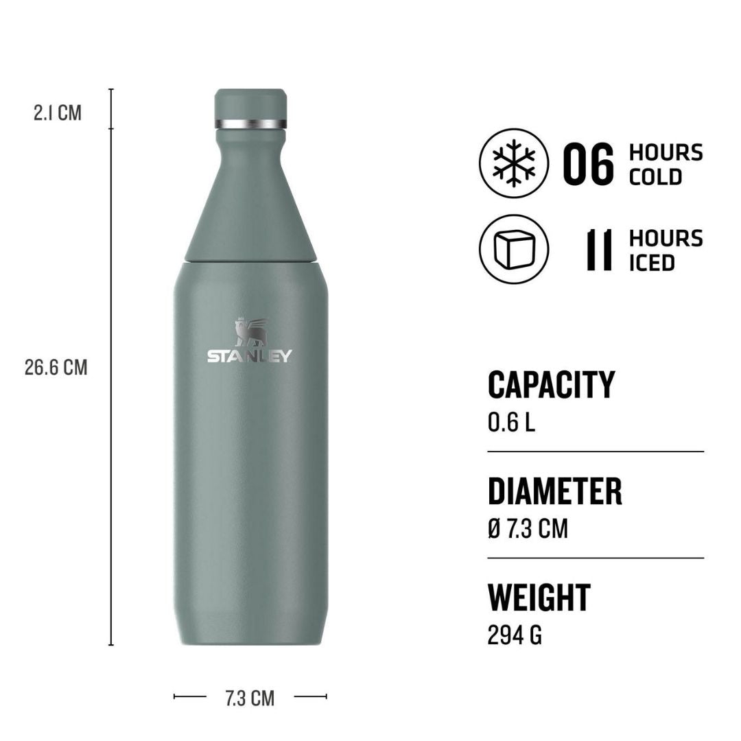 Stanley All Day Slim Bottle .6L Shale