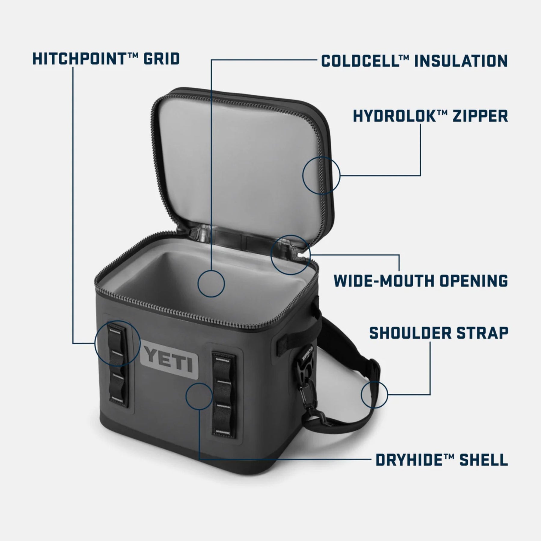 YETI Hopper Flip 12 Cool Bag in Navy