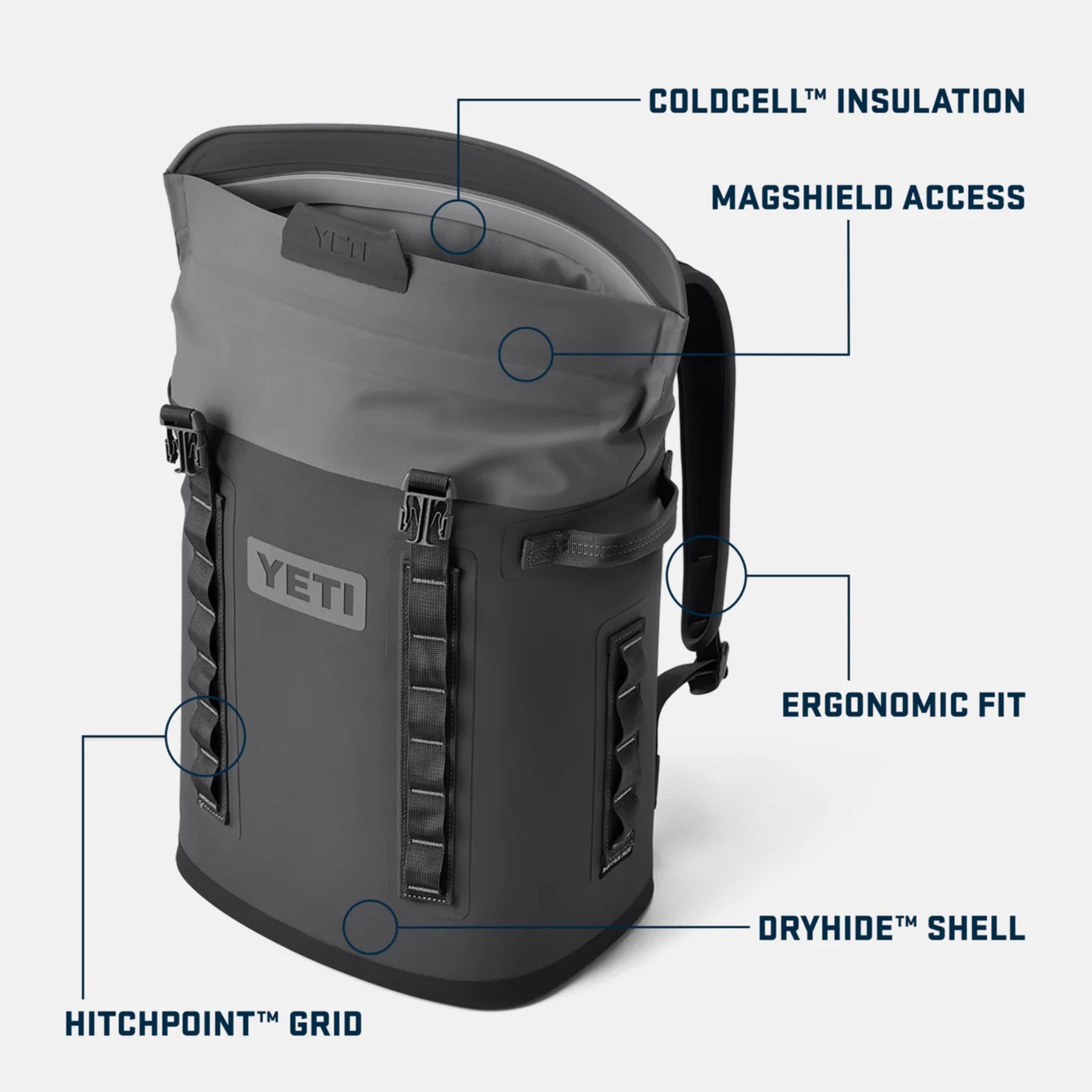 YETI Hopper M20 Backpack in Navy