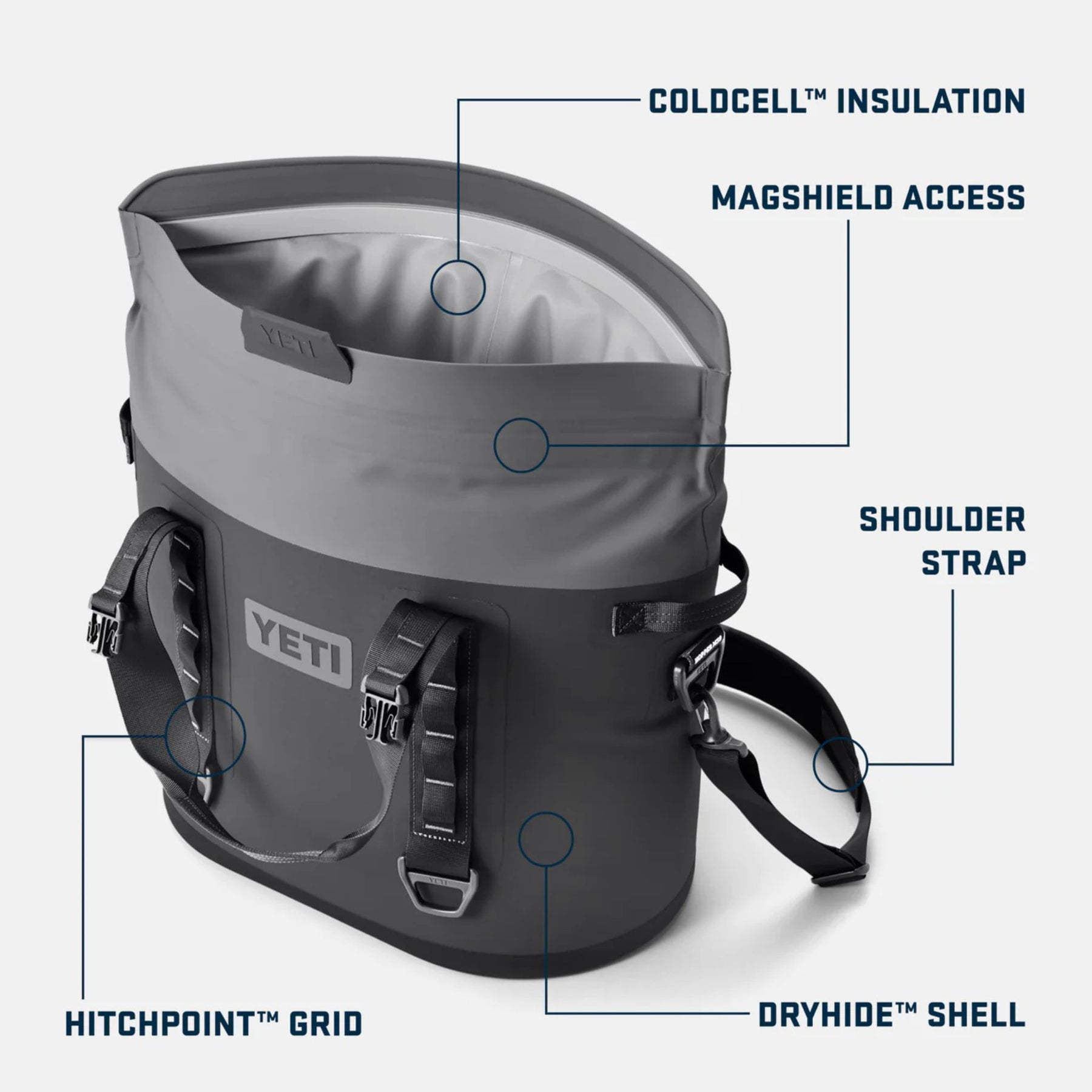 YETI Hopper M30 Tote Cool Bag in Navy