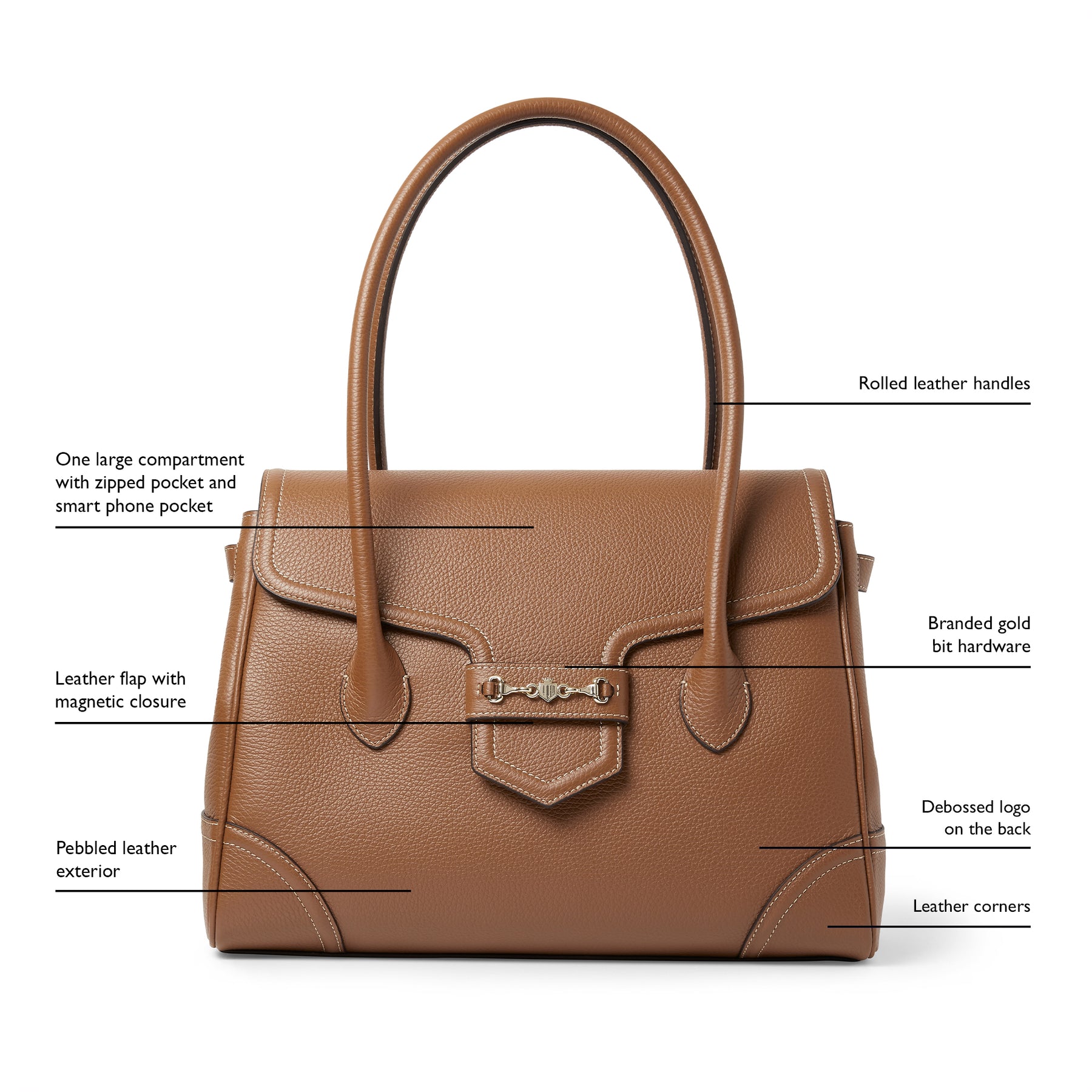 Fairfax & Favor Fitzwilliam Leather Tote Bag in Pebbled Tan