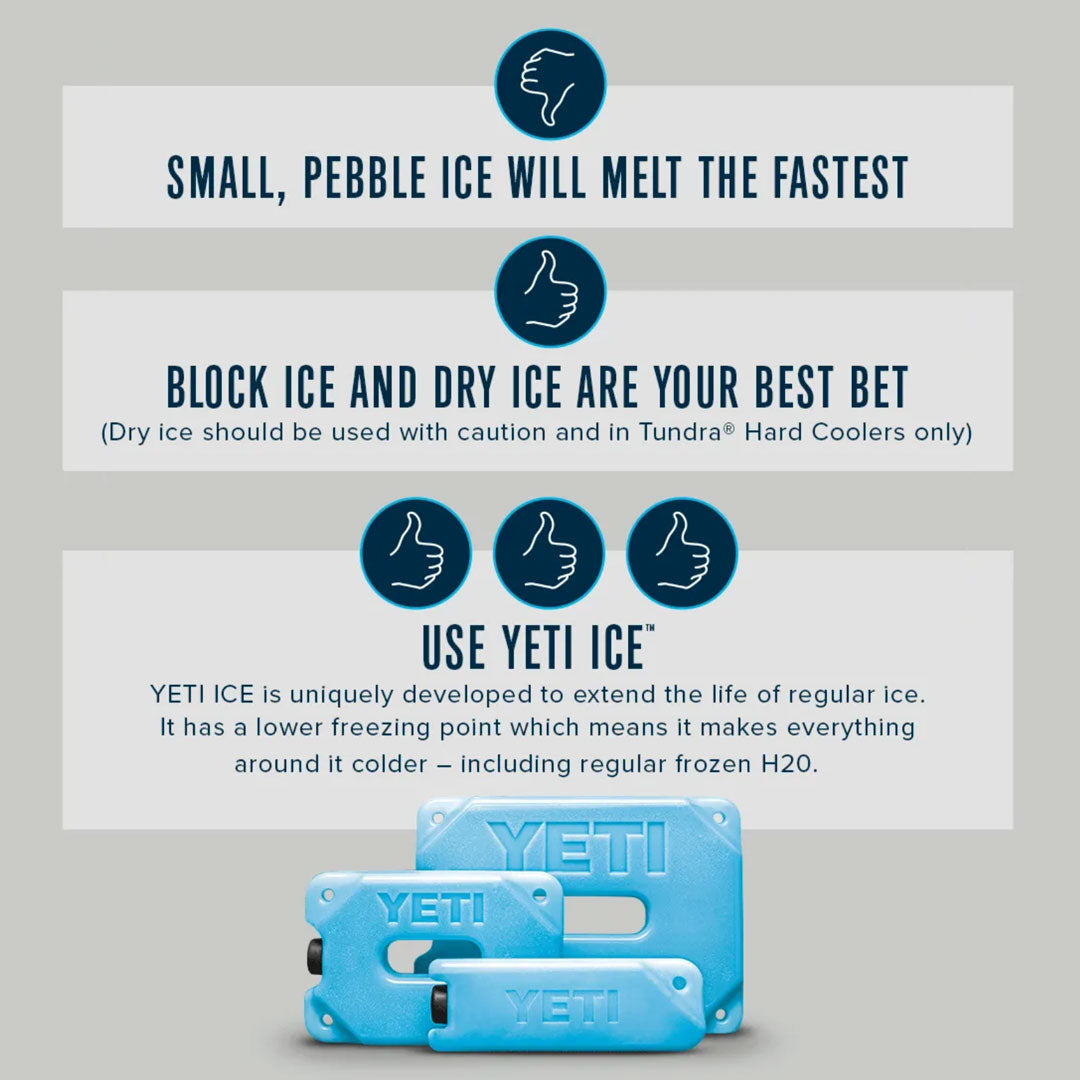 Yeti 4Lb Blue Liquid Ice Pack